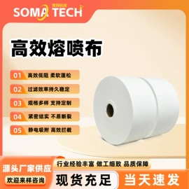 过滤棉;汽车清洁工具;熔喷无纺布