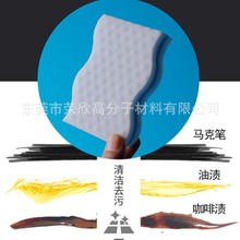 SֱN{׺dNƷ坍Kϴ޺dKϴ܇Ь