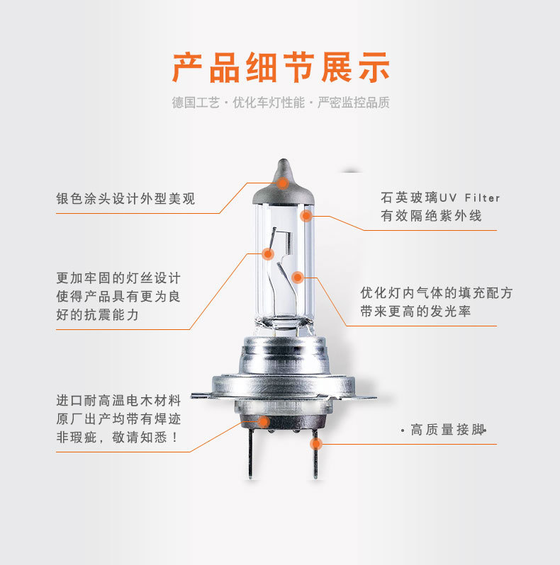 Osram German H1 H3 Car Bulb H4 Imported H7 H8 Headlight H9 H11 Hb3 High and Low Beam