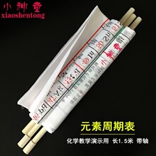 Ԫ�����ڱ� J52041 ���� ����/���л�ѧʵ������ ��ѧ ��ѧ����