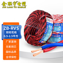 ~ԴRVS늾^pg2о0.75 1.5 2.5ƽ