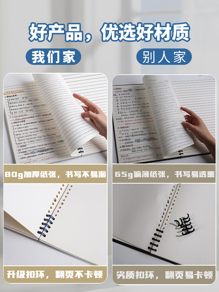 Loose-leaf notebook B5 handbook unloading coil junior high school…