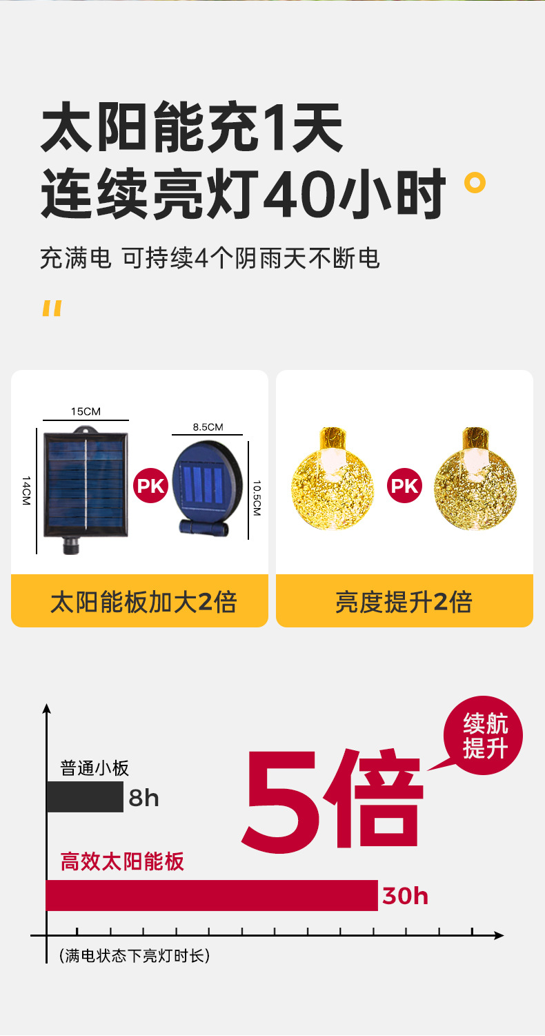 O1CN01PZwmGP1eOO1Gn6yLn_!!2215119303861-0-cib.jpg?__r__=1675323047879