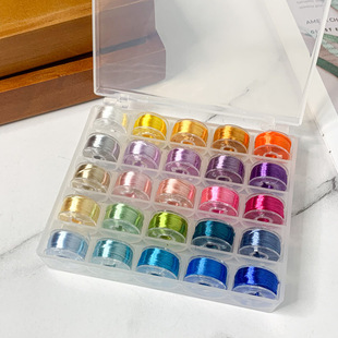�����p���z��ɫ�����b �z�⽑�����ֹ��̽�qq�q��diy�p�l�����z��