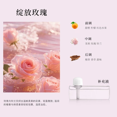 for Vehicles, Car Perfume Aromatherapy - 470-blooming-rose-replenishing-liquid
