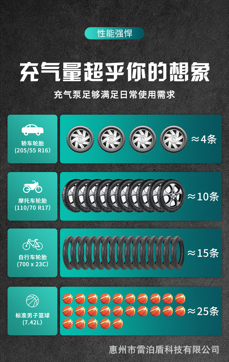 车载充气泵小轿车 车载充气泵小轿车 车载充气泵多功能 车载充气泵便携式车用 汽车打气泵车载 汽车打气泵 多功能车载充气泵 打气泵汽车用 车载小米充气泵 车载打气泵 车载打气泵车用 米其林充气泵 无线充气泵 空气充气泵 车胎充气泵 车载充气泵双缸高压 车用充气泵 汽车轮胎充气泵 汽车充气泵 轮胎充气泵 高压充气泵 小米充气泵 充气泵车载小轿车 汽车充气泵车载 车载充气泵 电动充气泵 汽车充气泵 小米充气泵 高压充气泵 车载充气泵 车用打气泵 车用充气泵 汽车轮胎充气泵 电动车充气泵 轮胎充气泵 无线充气泵 电动充气泵 车胎充气泵 电动充气泵 高压充气泵 轮胎充气泵 汽车充气泵 汽车充气泵车载 小米充气泵 车载充气泵 车载充气泵小轿车 米其林充气泵 空气充气泵 汽车轮胎充气泵 无线充气泵1.jpg