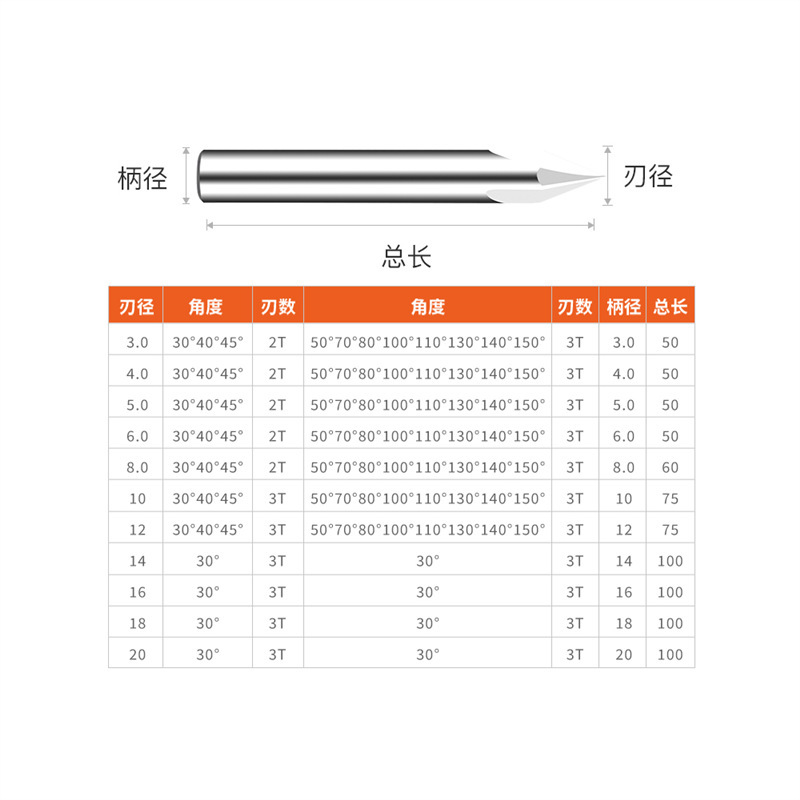钨钢倒角刀45 50 70 80 100 110 130 140 150度合金涂层倒角刀|undefined