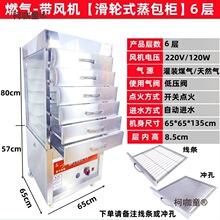 ���������������t늟�̨ʽ�����әC���ʽ��������С�\��ȼ��̫��