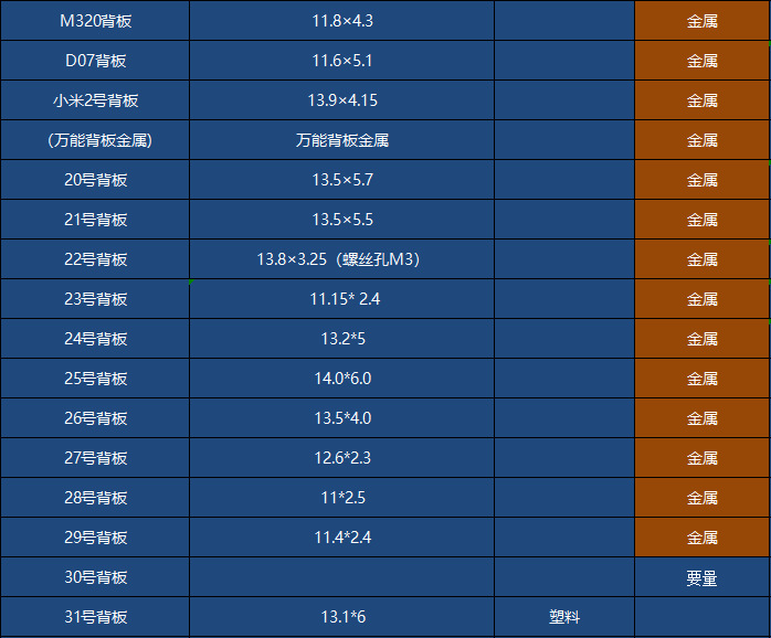 背板型号表-2.png