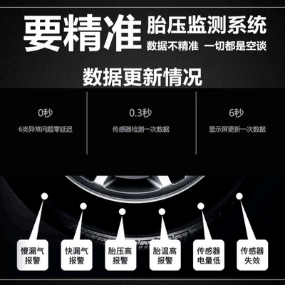 Tire pressure monitoring system | sensor Jinyunsheng tire pressure