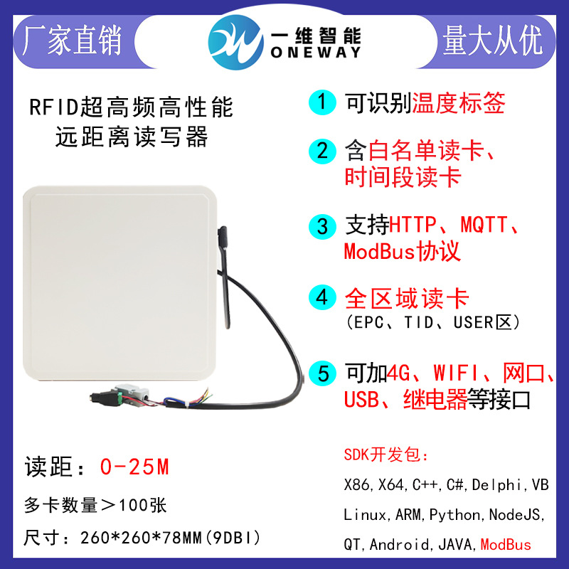 （Impinj E710）UHF超高频读写器 RFID远距离读头 射频识别读卡器