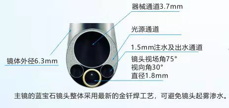 31dca7a7ff3f4d527f3078d3fad7cf