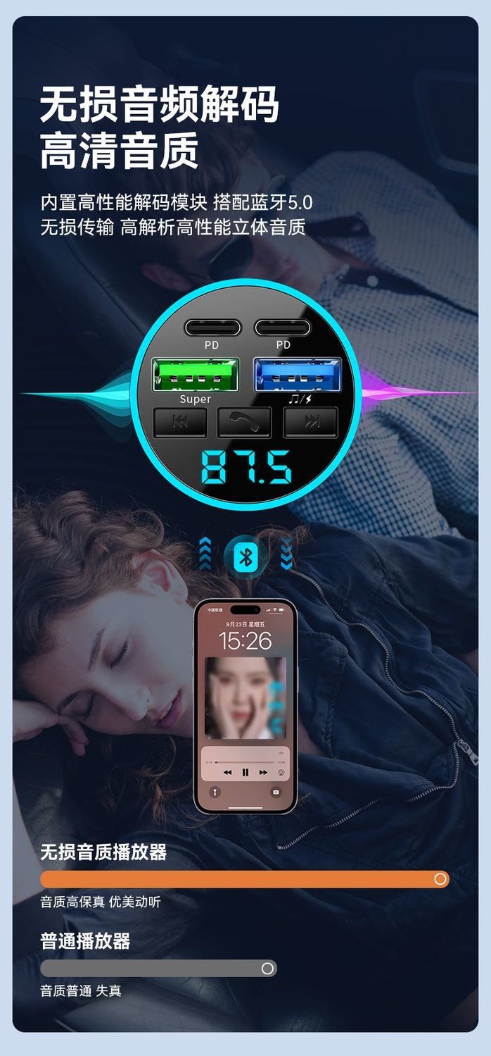 Car MP3 Bluetooth Player FM Transmitter Car Charger