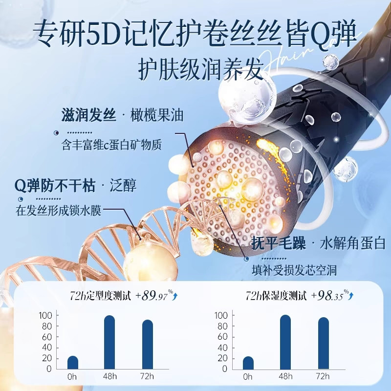 维特丝泡沫发蜡蓬松法式护卷素持久定型保湿羊毛卷弹力素泡沫摩丝|undefined