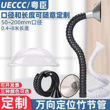 �����f��λ�񹝹����L����ˮ�����a�ş��ܹ��I���m�f�������