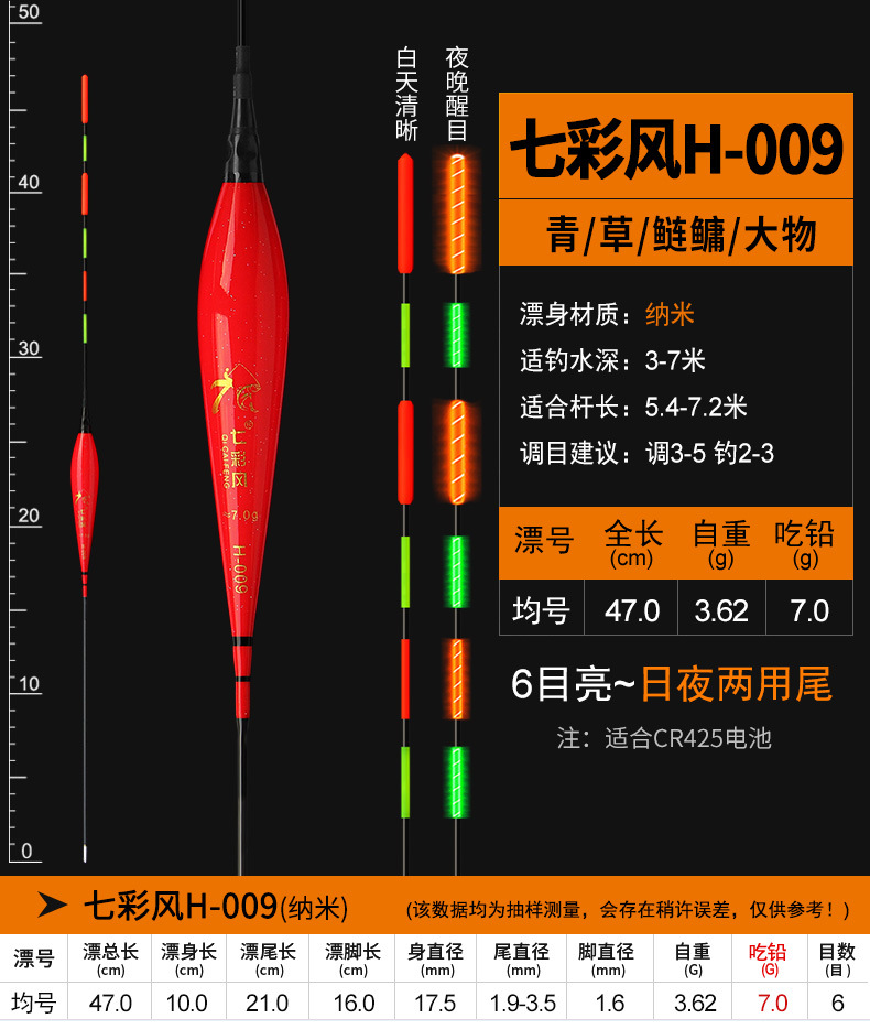 七彩风——H日夜两用大物电子漂_16