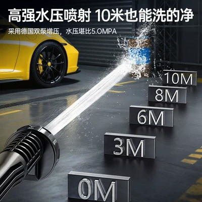 Car Lithium Battery Household Electric – Car washing machine