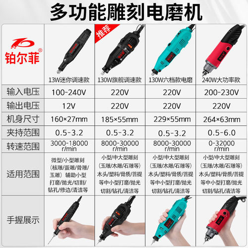 Electric grinder small handheld wood carving jade polishing carving tool micro grinder electric pen mini small electric drill