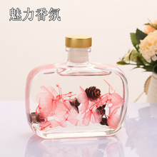 o޹ٗl҃ȳ־㷿g[ˮѬٗl͏S