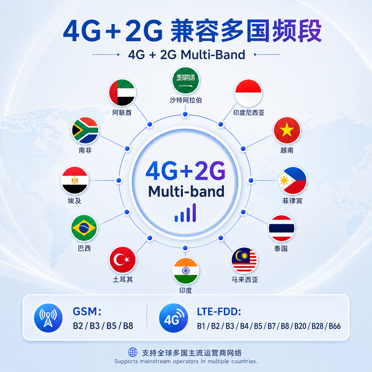International Smart GPS Electronic Badge Locator for Field Patrol Management and Employee Attendance Tracking in Sanitation Services