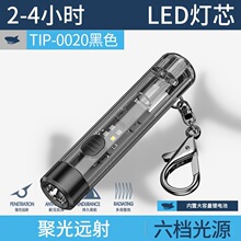 �൵���ڱ�Яʽ�������ƺ������ֵ�Ͳ΢Ц����������Կ�׿۵�