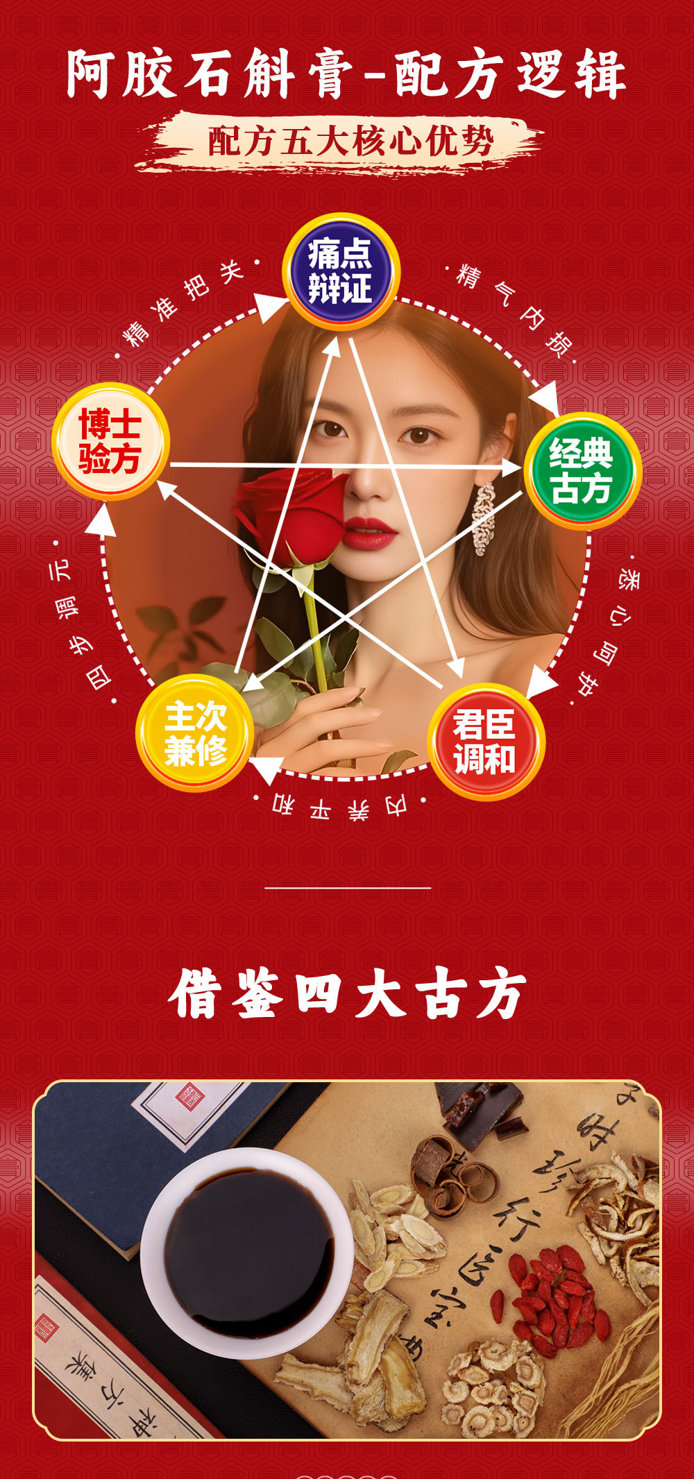 Ejiao Dendrobium Paste (Colla Corii Asini & Dendrobium) — Intangible Heritage Herbal Paste, 60g overview