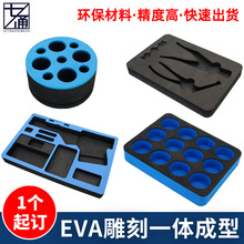 ���o�eva�бP IXPE������ް���r һ�w���͸�Ӳ��ȼEVA���ж���