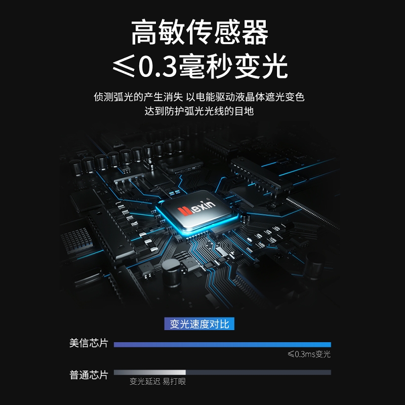 电焊面罩防护罩脸部头戴式全自动变光焊帽烧轻便氩弧焊接防护