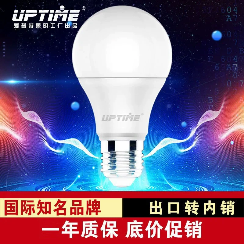 Энергосберегающая LED-лампа, свет для спальни, оптовая продажа, защита глаз