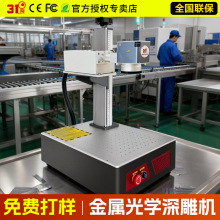 31Ȳˮ̹Wȫܿˮȵ񼤹˙C̙C