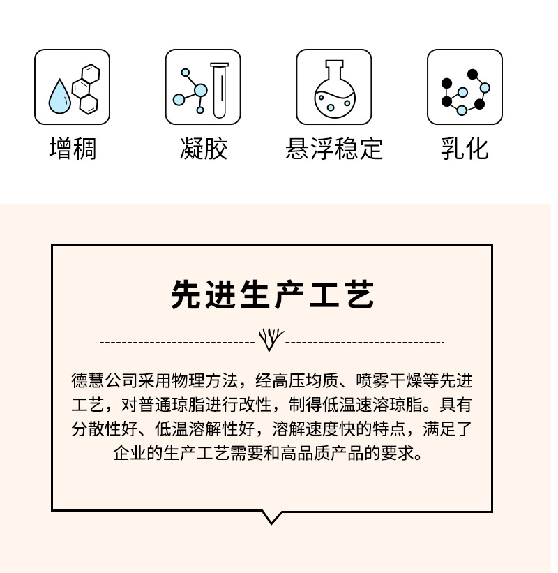 0809琼脂详情页_02