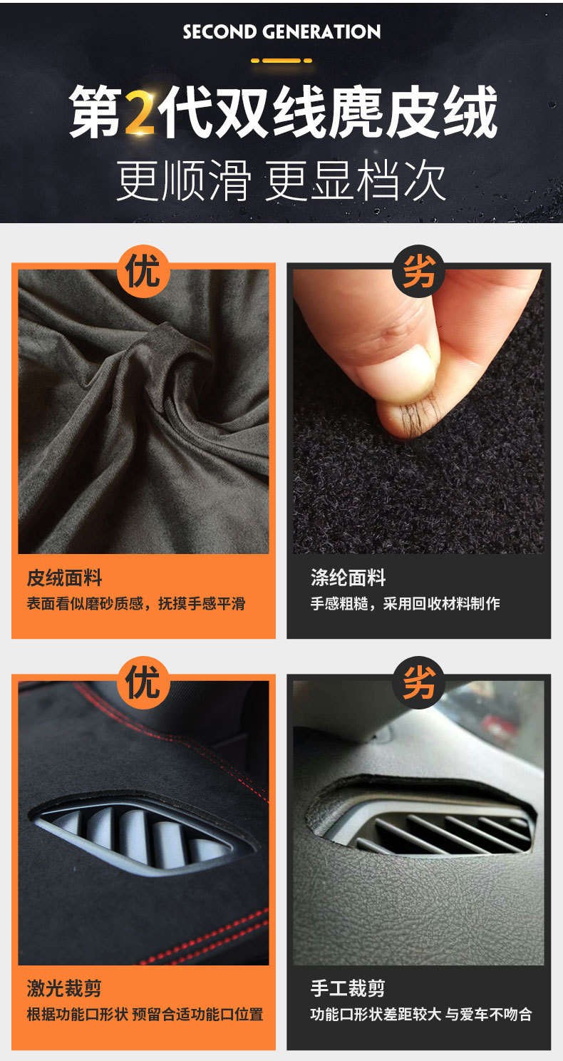 2024-2025 Dongfeng Nissan Qashqai Honor Edition Dashboard Sunshade Heat Insulation Modification Car Decoration