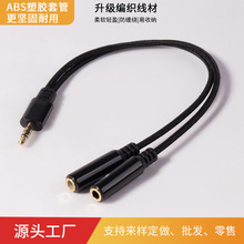 ��Xһ�ֶ��D�Ӿ����l܇�d�������� �֙C�����X�Pӛ�����C+��