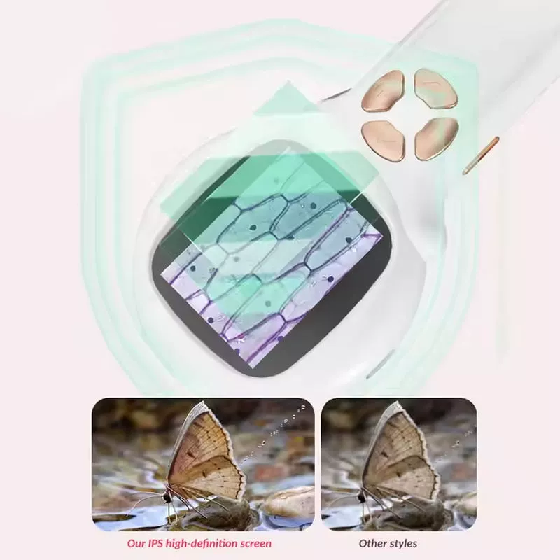 Handheld microscope for elementary school students, electronic magnifying glass, toy for experiments, (Cross-border trading), for secondary school, science
