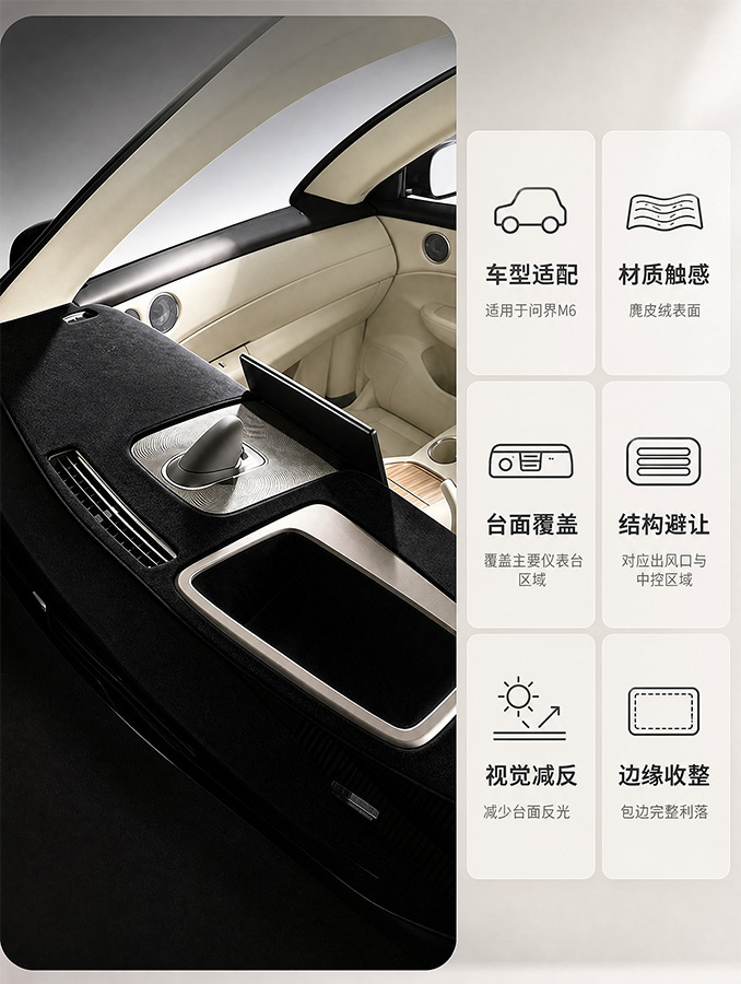 Suitable for the 2026 AITO M6, this is a dedicated sunshade for the center console and instrument panel, a sun protection accessory for interior modification