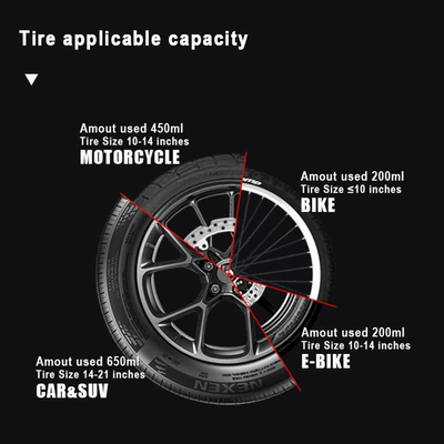 Motorcycle Vacuum Tire Repair Kempinq və səyahət