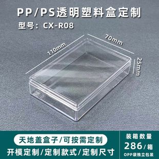 PP/PS͸�����ϰ��b�ж��� ����������wע�ܺ��L����ȫ͸�����Ϻ�