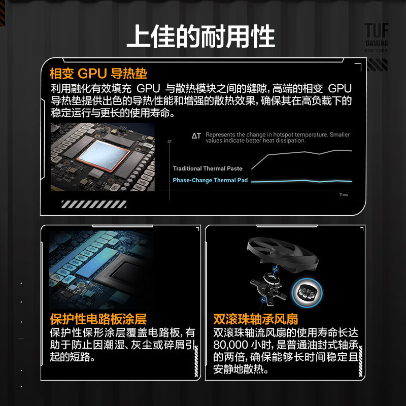 Negotiable: Asus Tuf-Rtx5070Ti-O16G-Gaming Is Suitable for E-Sports Games, Ai Design, 4K High Refresh Rate, 3A Negotiable: Asus Tuf-Rtx5070Ti-O16G-Gaming Is Suitable for E-Sports Games, Ai Design, 4K High Refresh Rate, 3A