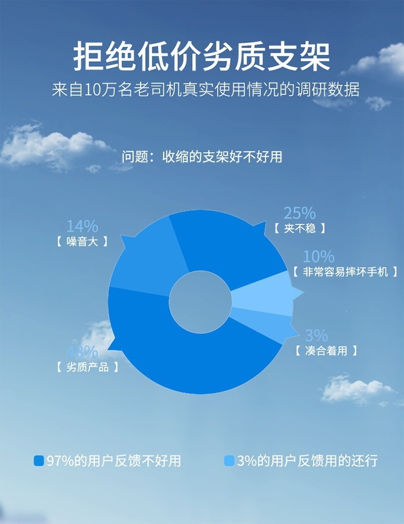 车载手机支架车内用出风口导航支架汽车出风口挂钩式支架手机支架