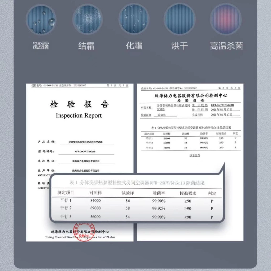 [Grее 1.5 кВт 1P новый класс энергоэффективности Yun Jia Pro Tian Li You Zhun инверционная холод/тепло настенная]