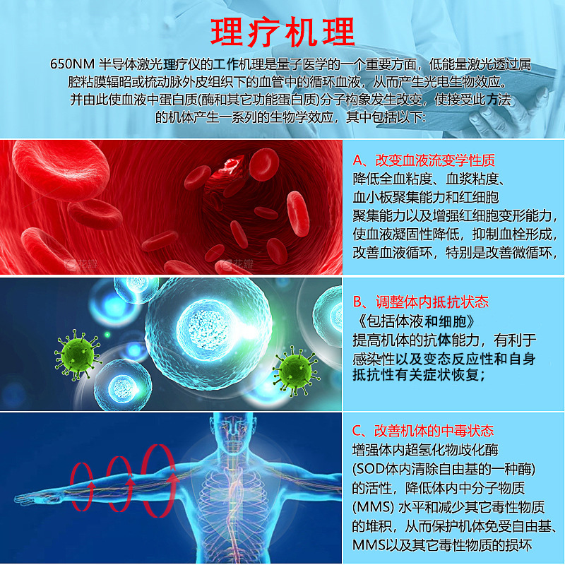 病院同型腕式650nmレーザー理学療法器半導体レーザー理学療法器血液浄化理学療法器|undefined
