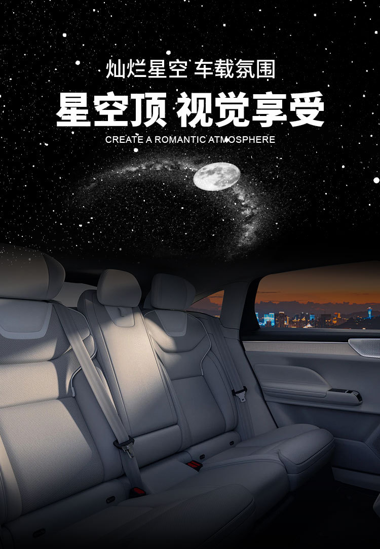 Cross-Border USB Car-Mounted Starry Sky Projection Light for Car Interior Modification, Bedroom Ceiling Romantic Galaxy Starry Sky Atmosphere Light