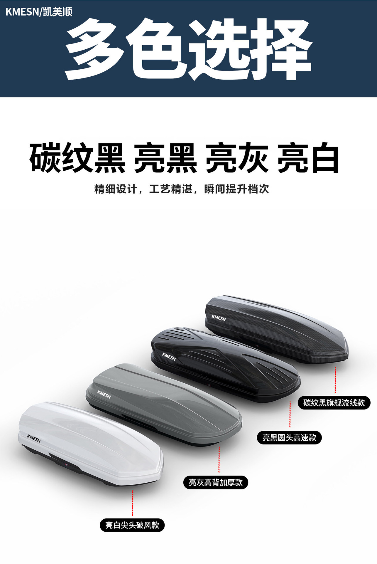 Suitable for roof luggage boxes, universal for SUVs, large-capacity travel box, recessed car roof box