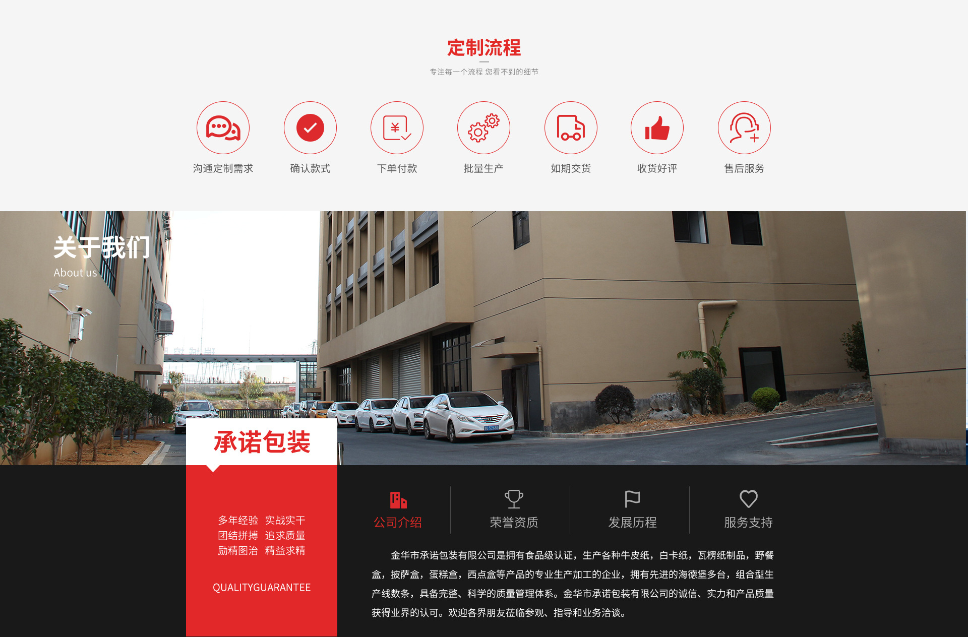 O1CN01PbHMOq1y4VC98pUhz_!!2215810616525-0-cib.jpg?__r__=1733639714837