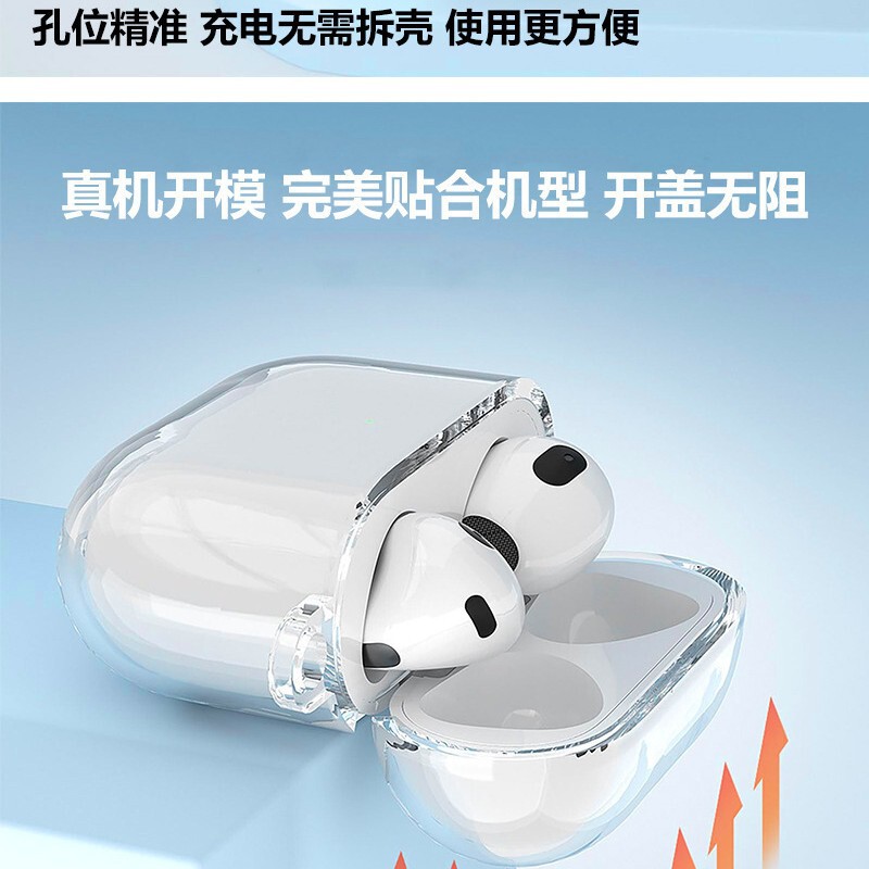 Suitable for new airpods4tpu earphone case Apple airpods4 protective case transparent airpods4 protective case