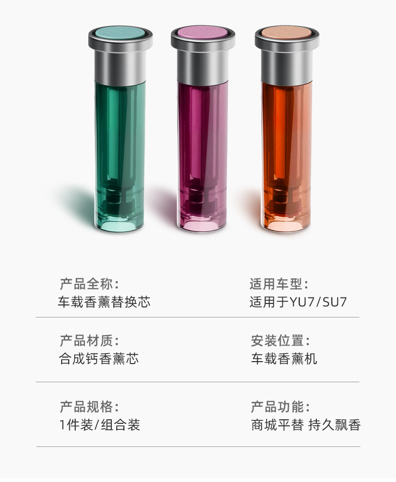 Suitable for Xiaomi Yu7/Su7 Car Aromatherapy Smart Fragrance Machine Replacement Core Fragrance Liquid Perfume Cup Holder Supplies