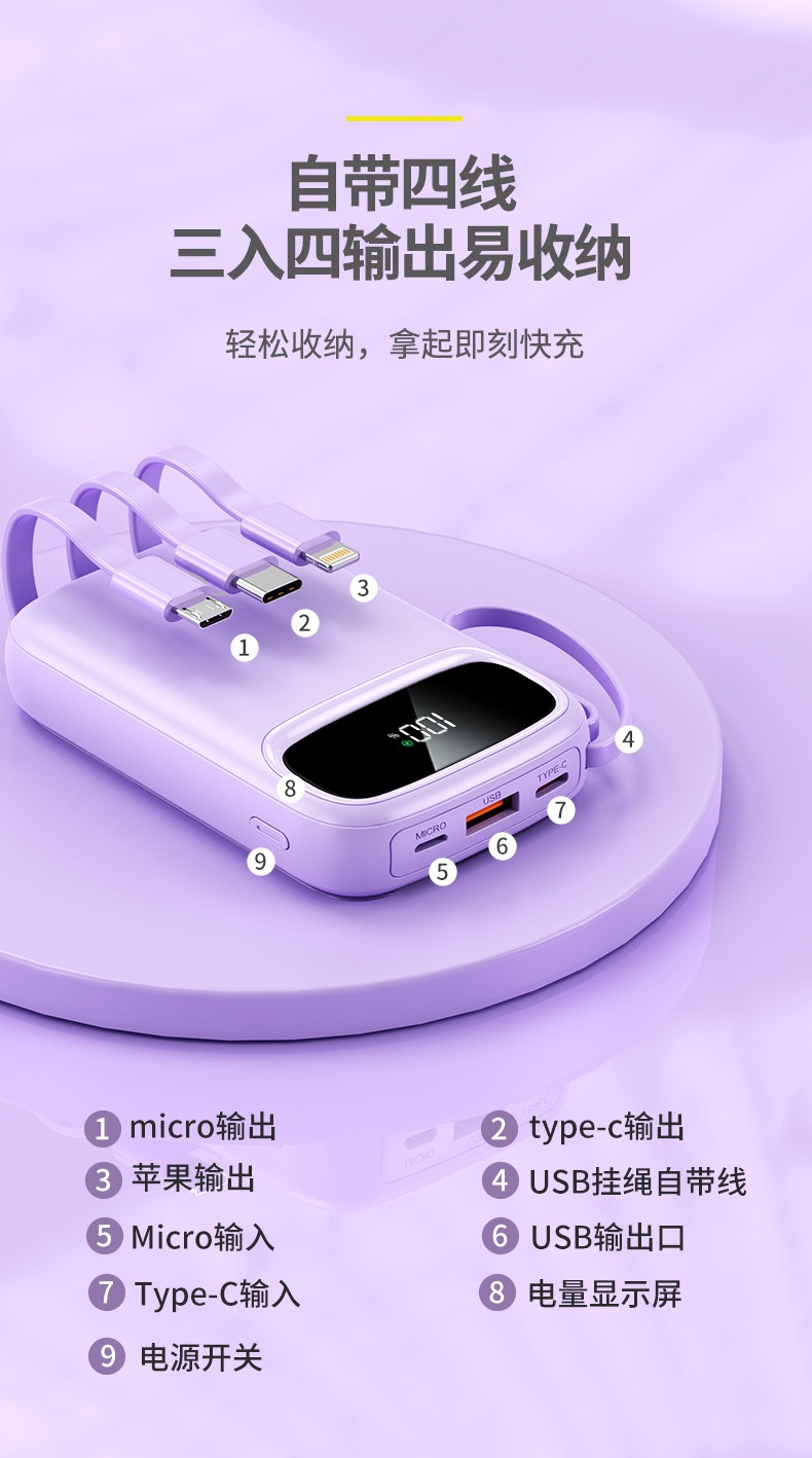 Powerbank Mini Hochleistung 20000mAh 3C-Zertifiziert Ultra-Schnellladestation Powerbank mit integriertem Kabel Mobiler Stromspeicher