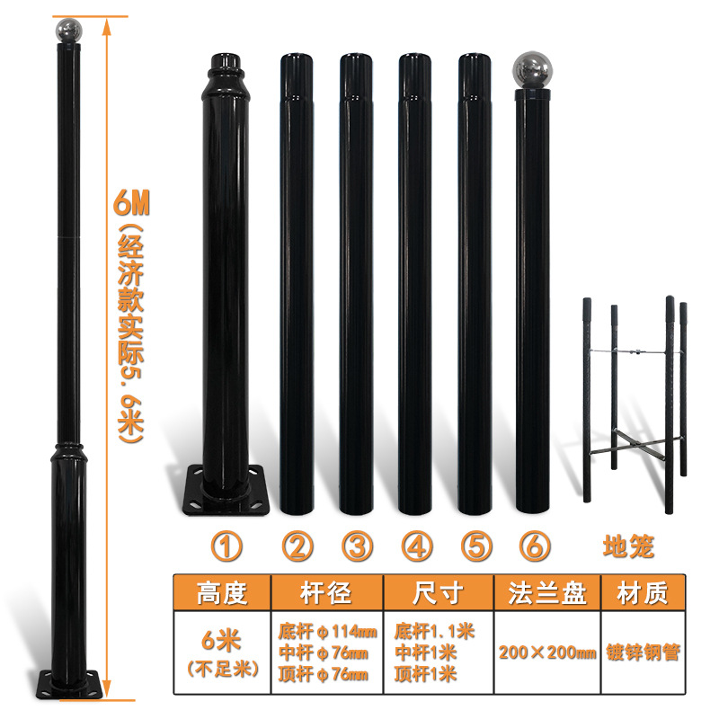 6 m 크기 극-경제 모델