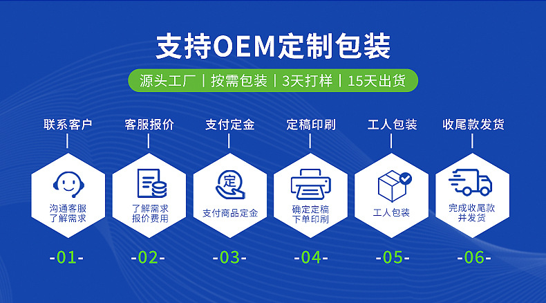 12寸丁晴手套100只