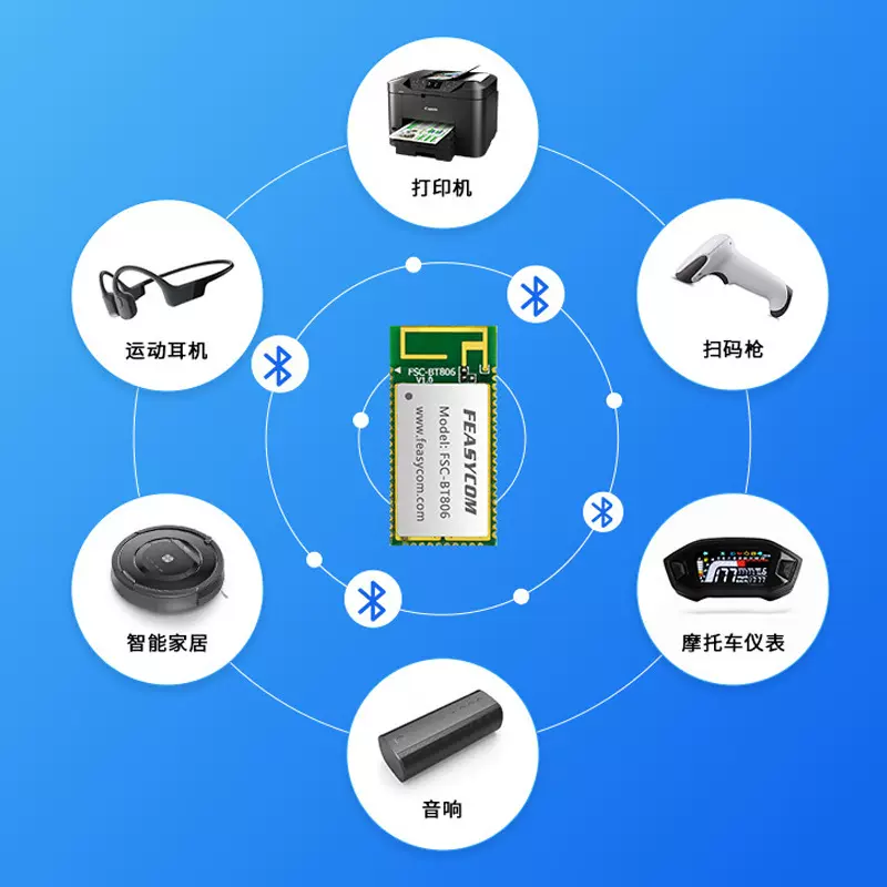 BT806A，高通CSR8670，支持APTX HD CVC模拟，飞易通蓝牙音频模块